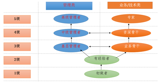 企业微信截图_16087034304958.png